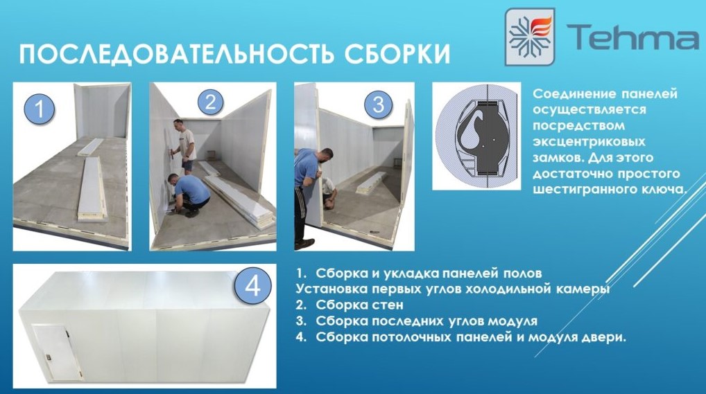 сборка холодильной камеры Техма